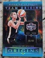 2024 Panini Origins WNBA Team Origins Elena Delle Donne #12 card
