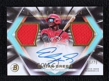 2023 Bowman Inception Autographed Dual Relics Elijah Green #IADR-EG card