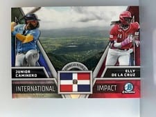 2024 Bowman Chrome International Impact Elly De La Cruz / Junior Caminero #II-15 card