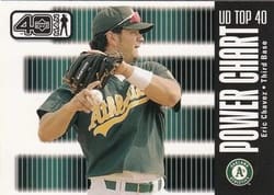2002 Upper Deck 40-Man Base Set Eric Chavez #1095 card