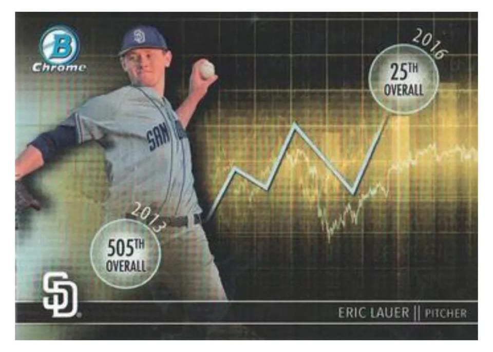 2016 Bowman Draft Dividends Eric Lauer #DD-EL card