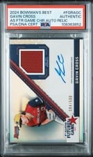 2024 Bowman's Best 2024 MLB All-Star Futures Game Autograph Relics Gavin Cross #FGRA-GC card