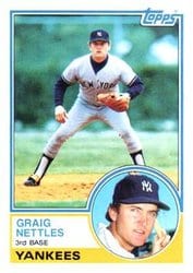 1983 Topps Base Set Graig Nettles #635 card