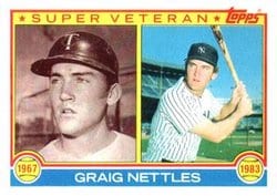 1983 Topps Base Set Graig Nettles #636 card