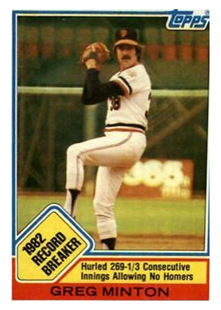 1983 Topps Greg Minton #3 card