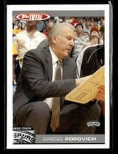 2004-05 Topps Total Base Set Gregg Popovich #411 card
