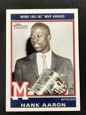 2025 Topps Heritage 1976 Retires Hank Aaron #76R-2
