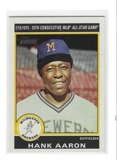 2025 Topps Heritage 1976 Retires Hank Aaron #76R-4