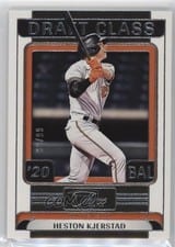 2024 Panini Three and Two Draft Class Heston Kjerstad #43 card