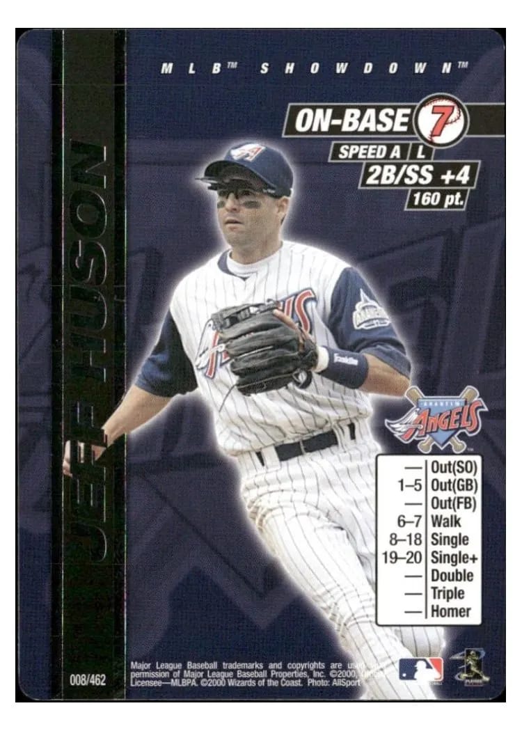 2000 MLB Showdown Jeff Huson #8 card