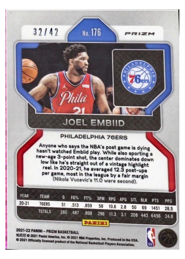 2021-22 Panini Prizm Base Set Joel Embiid #176 card