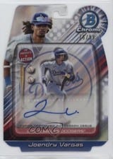 2024 Bowman Draft Bowman In Action Autographs Joendry Vargas #BIA-JV card