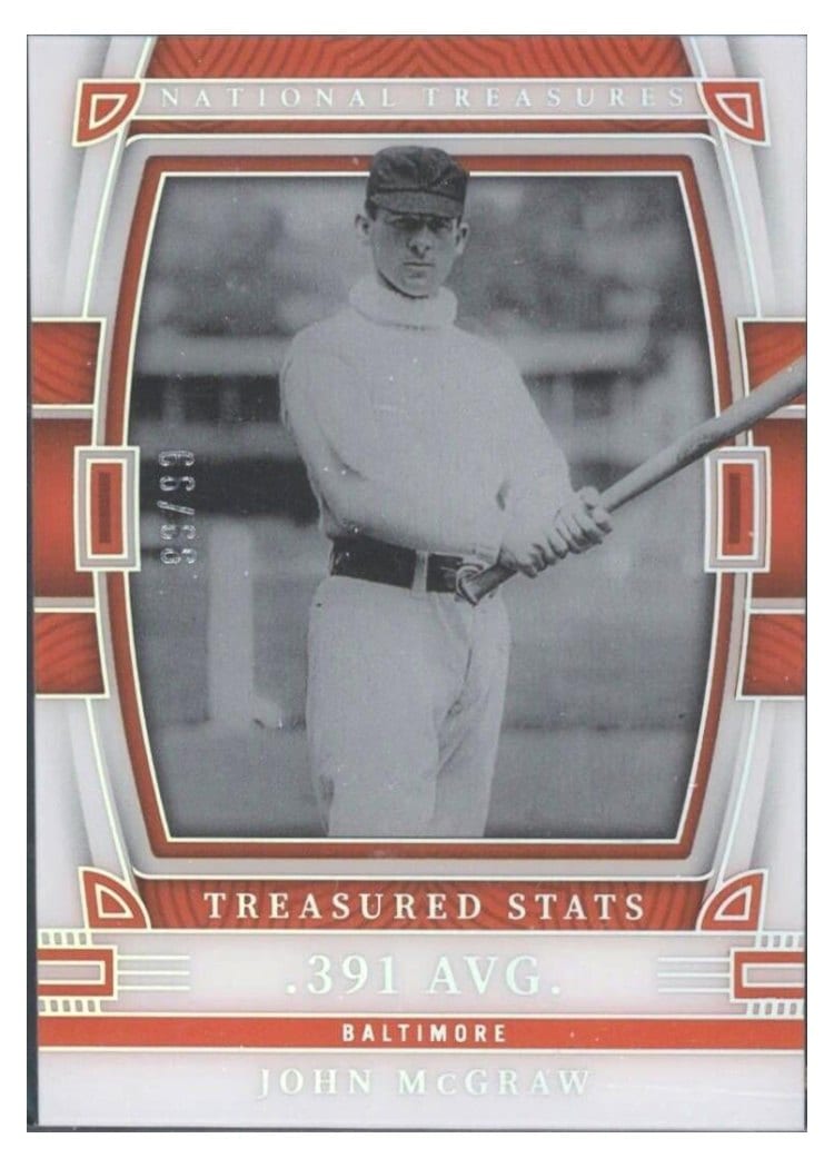 2023 Panini National Treasures Treasured Stats John McGraw #20 card