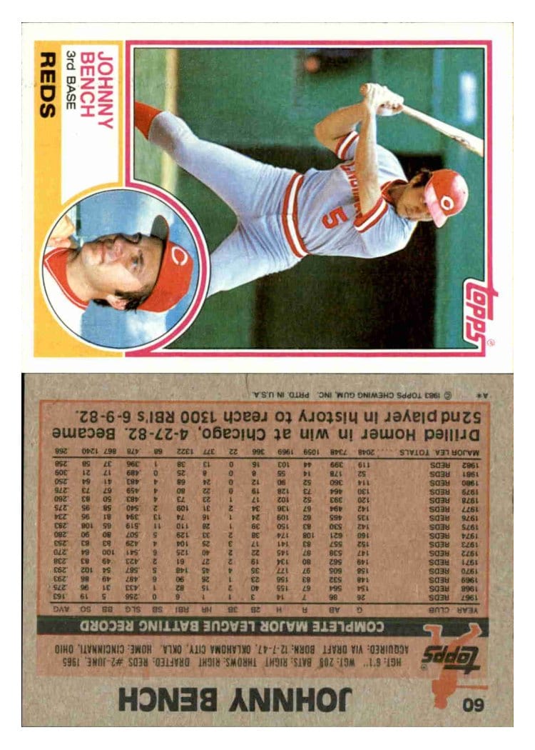 1983 Topps Base Set Johnny Bench #60 card