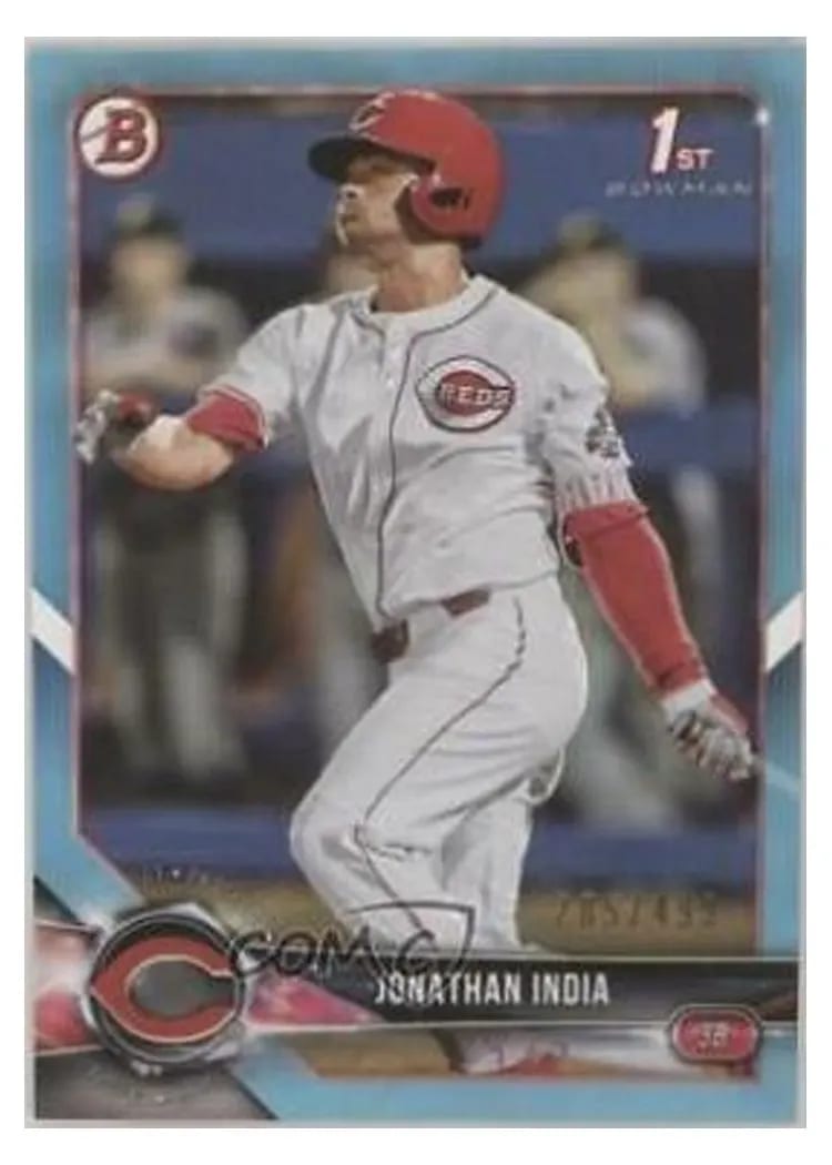 2018 Bowman Draft Base Set Jonathan India #BD-112 card
