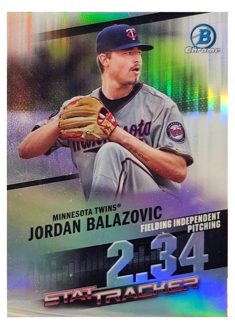 2020 Bowman Chrome Stat Tracker Jordan Balazovic #ST-1 card