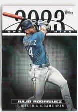 2024 Topps 2023 Greatest Hits Julio Rodríguez #23GH-17 card
