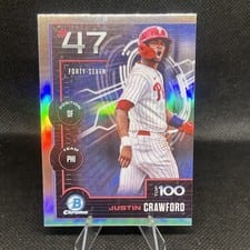 2025 Bowman Bowman Scouts Top 100 Justin Crawford #BTP-47 card