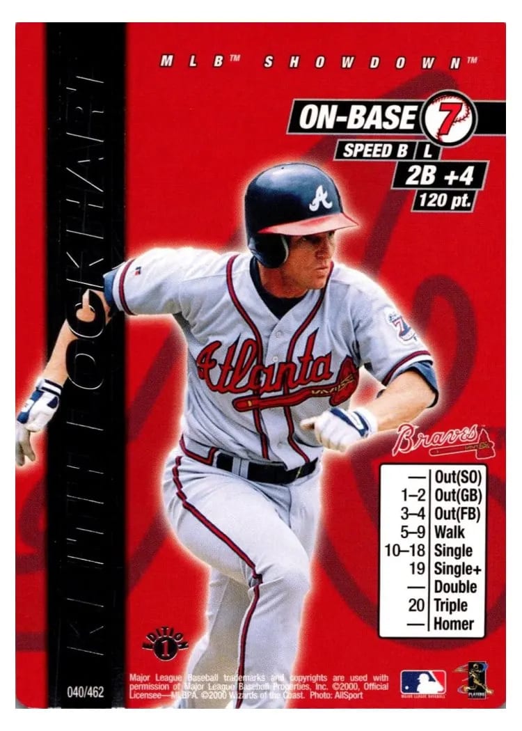 2000 MLB Showdown Keith Lockhart #40 card