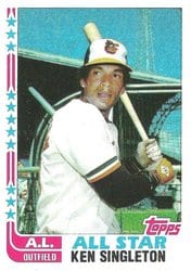 1982 Topps Base Set Ken Singleton #552 card