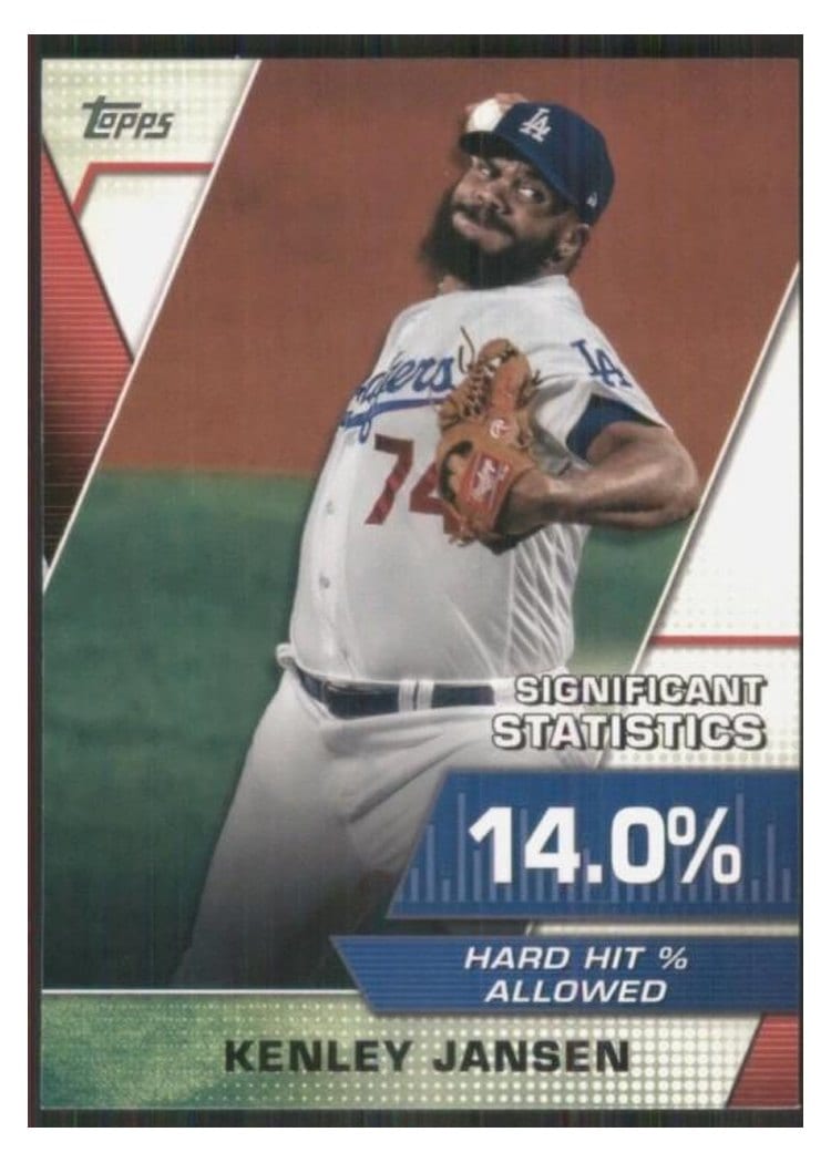 2021 Topps Significant Statistics Kenley Jansen #SS-16 card