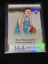 2025-26 Topps Holiday Making The Nice List Kon Knueppel #ML-4