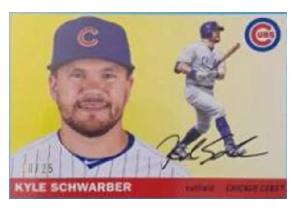 2020 Topps Archives Base Set Kyle Schwarber #8 card