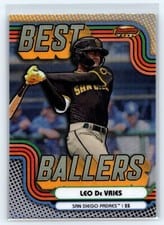 2024 Bowman's Best Ballers Leo De Vries #BB-8 card