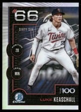 2025 Bowman Bowman Scouts Top 100 Luke Keaschall #BTP-66 card