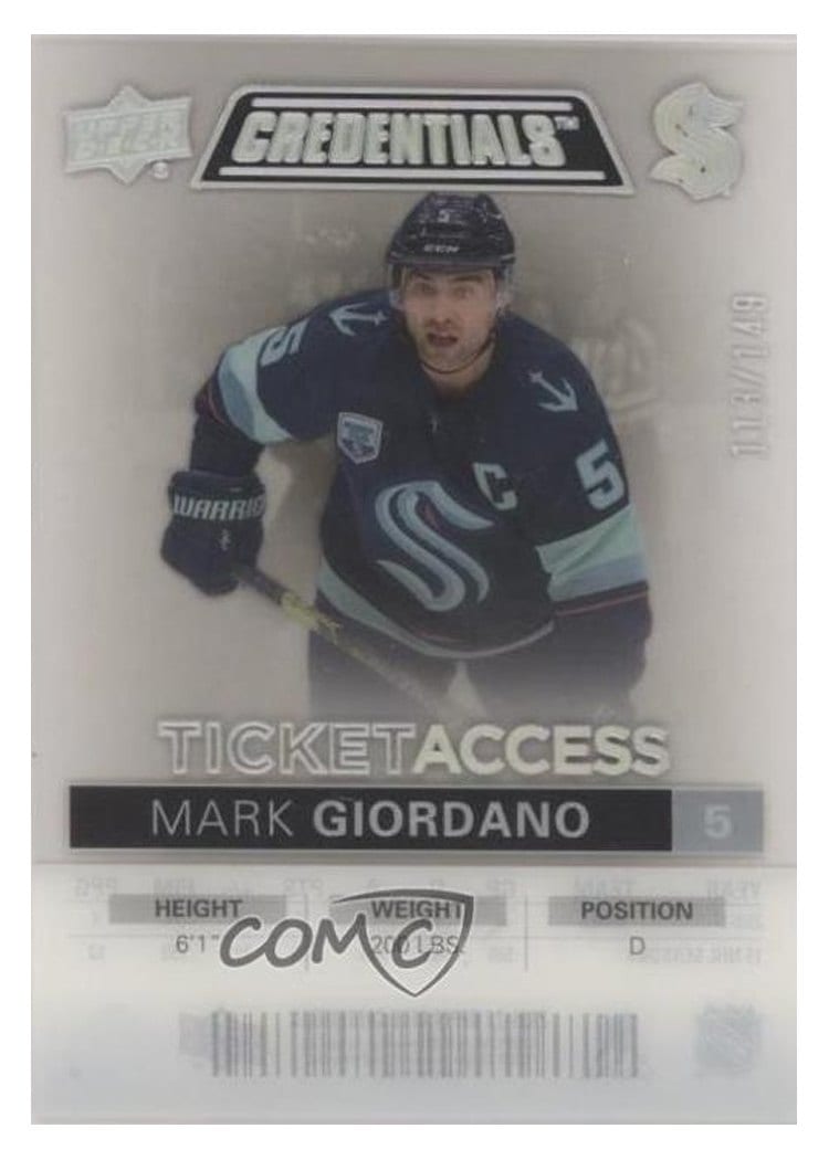 2021-22 Upper Deck Credentials Ticket Access Acetate Mark Giordano #TA-MG card