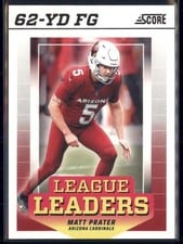 2024 Score League Leaders Matt Prater #LL-MPR card