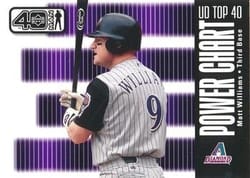 2002 Upper Deck 40-Man Base Set Matt Williams #1105 card