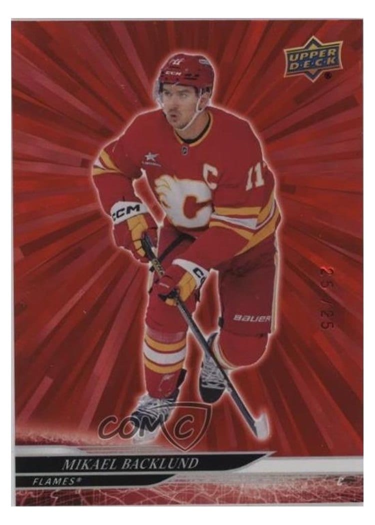 2024-25 Upper Deck Base Set Mikael Backlund #516 card