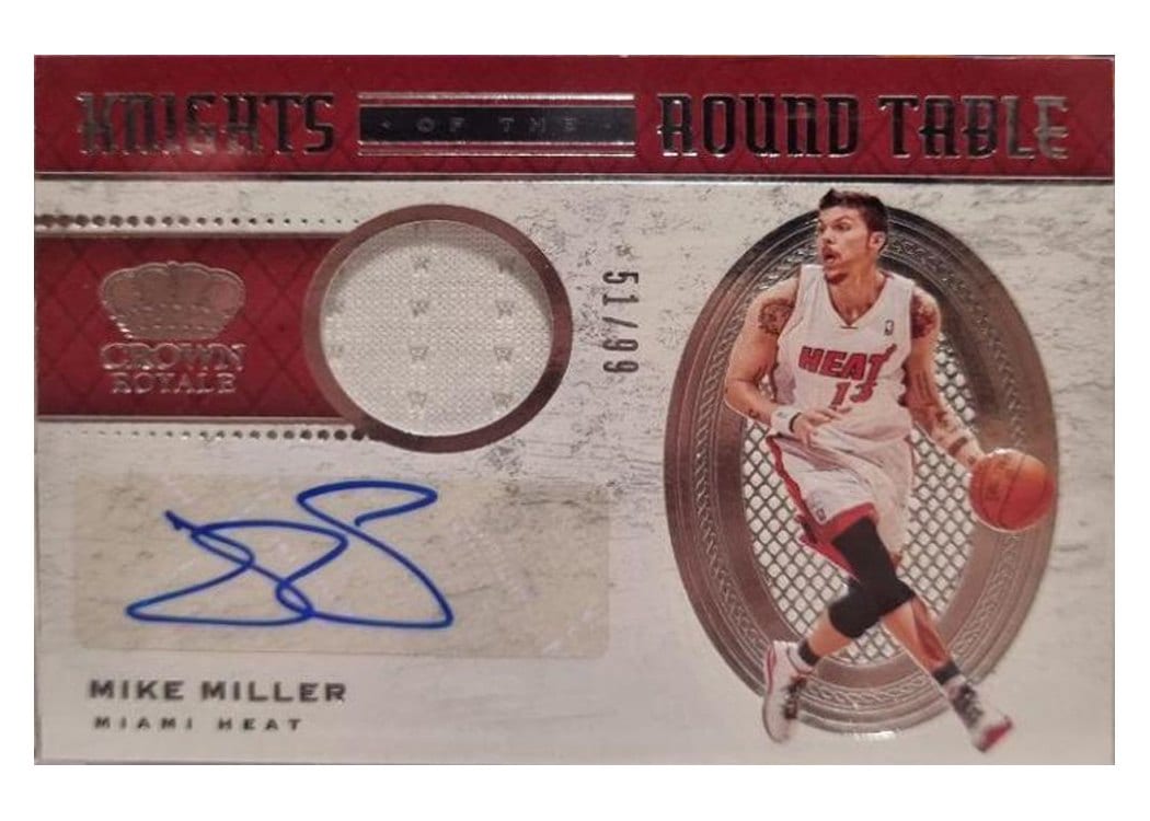 2020-21 Panini Crown Royale Knights of the Round Table Mike Miller #KR-MML card