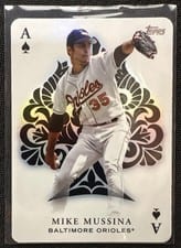 2023 Topps All Aces Mike Mussina #AA-28 card