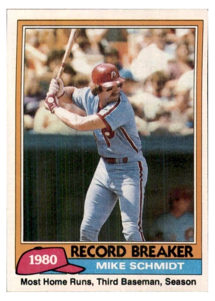 1981 Topps Mike Schmidt #206 card