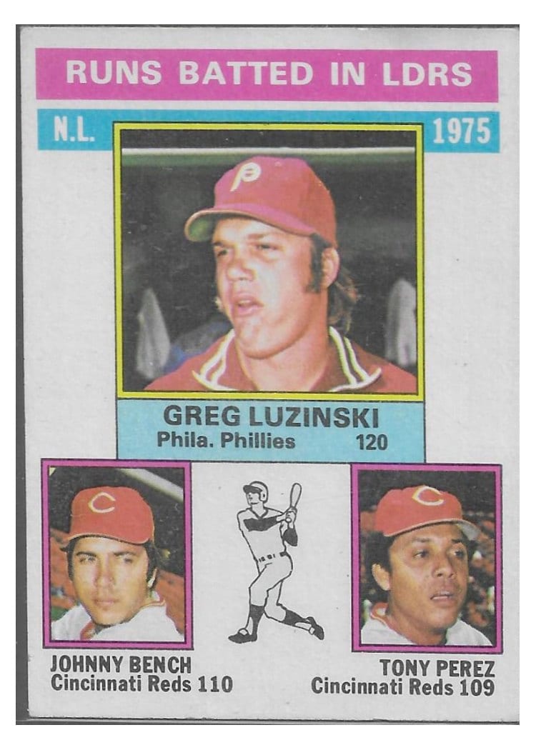 1976 Topps N. L. RBI Leaders #195 card