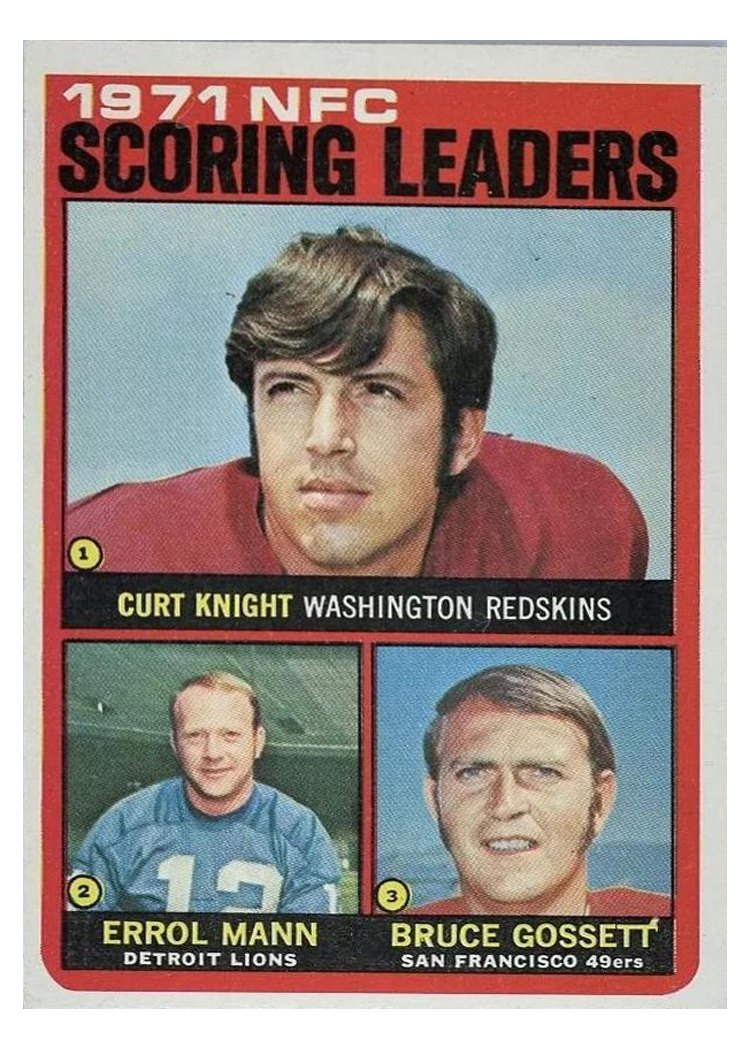 1972 Topps NFC Scoring Leaders #8 card