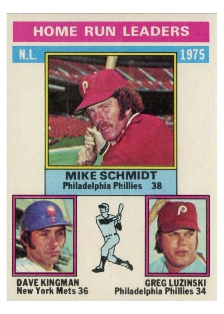 1976 Topps NL Home Run Leaders #193 card