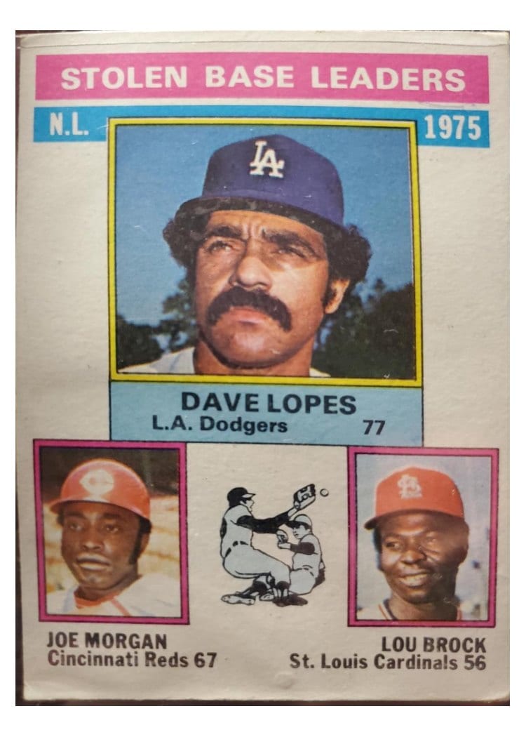 1976 Topps NL Stolen Base Ldrs #197 card
