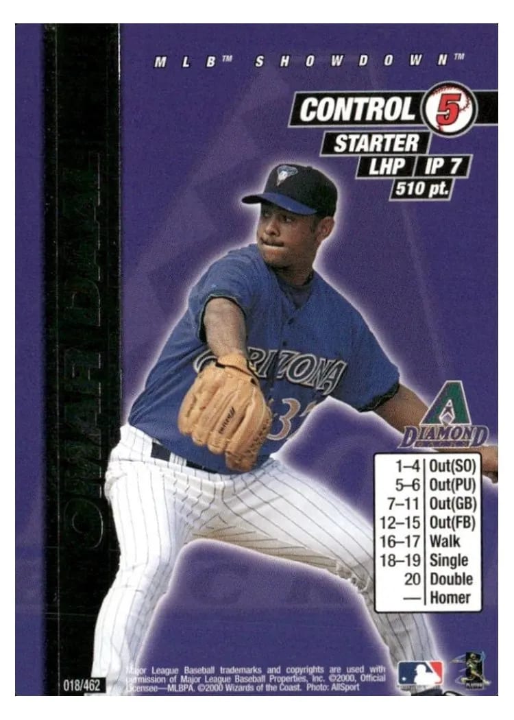 2000 MLB Showdown Omar Daal #18 card