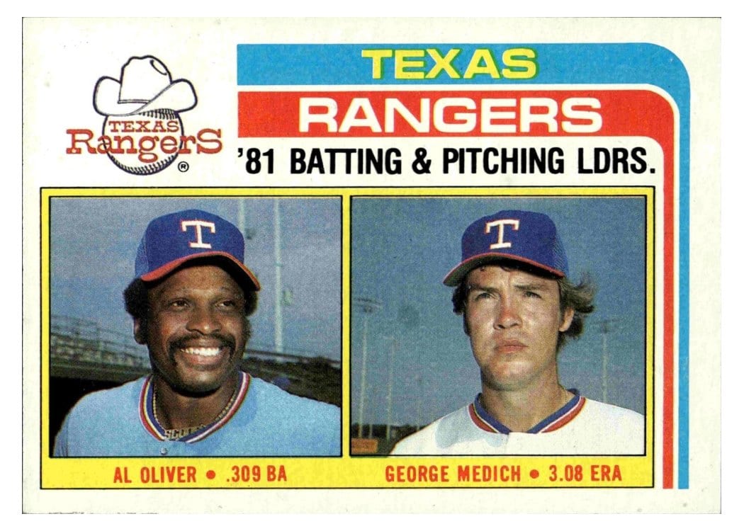 1982 Topps Rangers Leaders #36 card