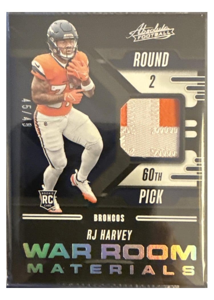 2025 Panini Absolute War Room Materials RJ Harvey #WRM-RHY
