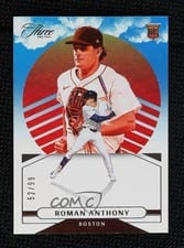 2025 Panini Three and Two On The Horizon Roman Anthony #10