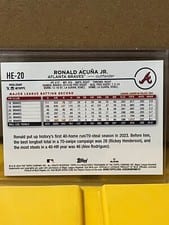 2024 Topps Holiday Hidden Elf Ronald Acuña Jr. #HE-20 card