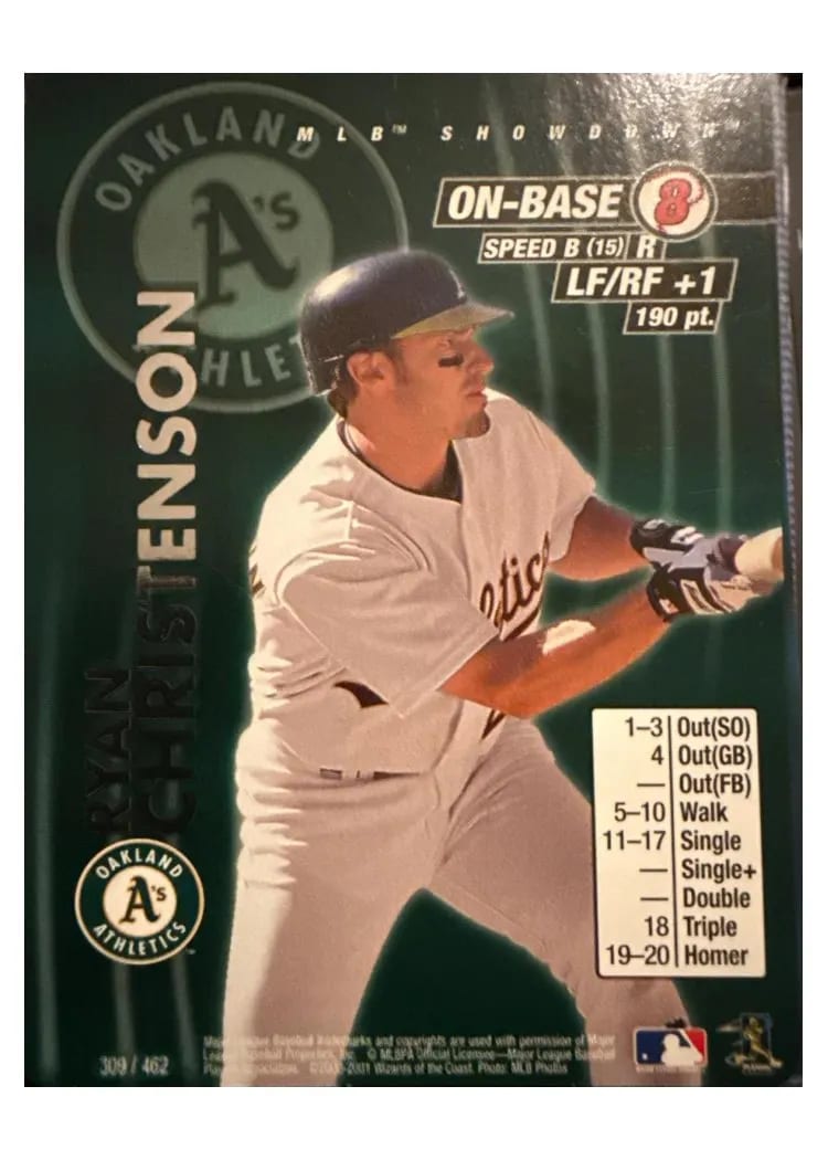 2001 MLB Showdown Ryan Christenson #309 card