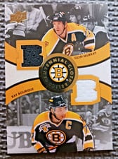 2023-24 Upper Deck Boston Bruins Centennial Centennial Cloth Premium Relics Ryan Donato #CCR-RD card