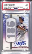 2024 Topps Luminaries Home Run Kings Autograph Relics Ryne Sandberg #HRKAR-RS card