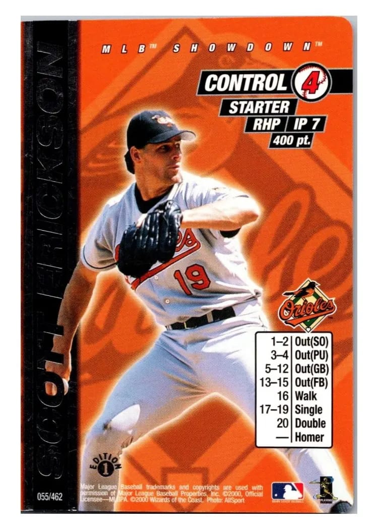 2000 MLB Showdown Scott Erickson #55 card