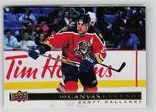 2020-21 SP Signature Edition Legends UD Canvas Legends Scott Mellanby #C-22 card